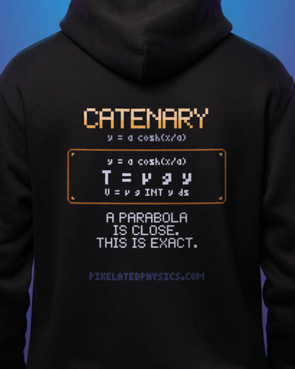 Black Catenary physics hoodie, pixel-art hanging chain / flexible cable under gravity design, worn by a model, back close-up