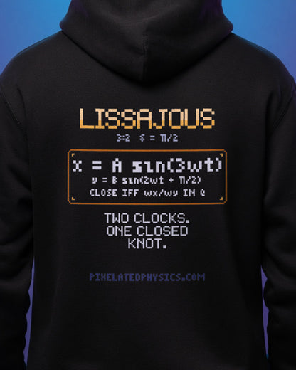 Black Lissajous physics hoodie, pixel-art Lissajous figure 3:2 phase π/2 design, worn by a model, back close-up