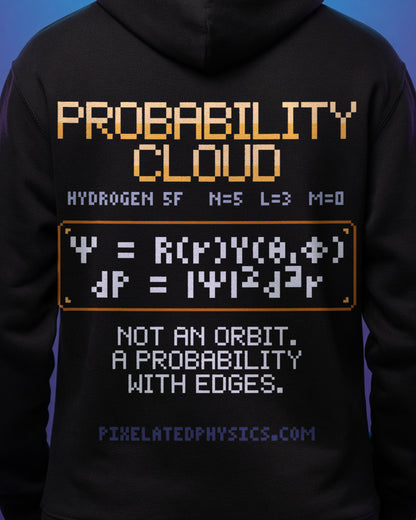 Black Probability Cloud physics hoodie, pixel-art hydrogen 5f orbital design, worn by a model, back close-up