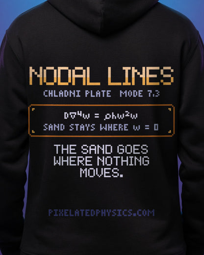 Black Nodal Lines physics hoodie, pixel-art Chladni figure design, worn by a model, back close-up