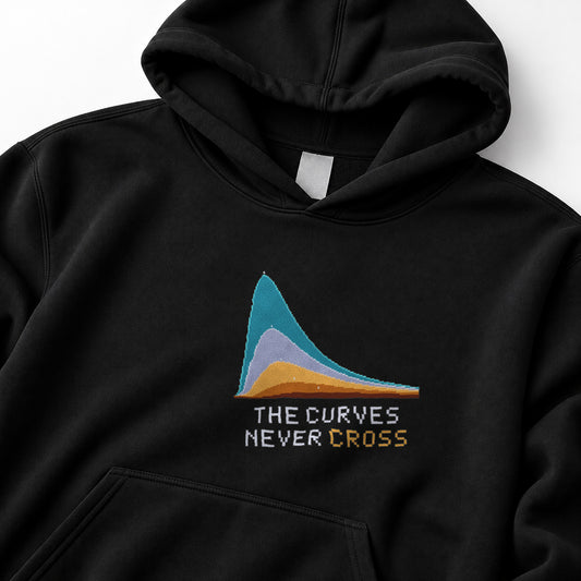 Black Blackbody physics hoodie, pixel-art blackbody radiation design, front view